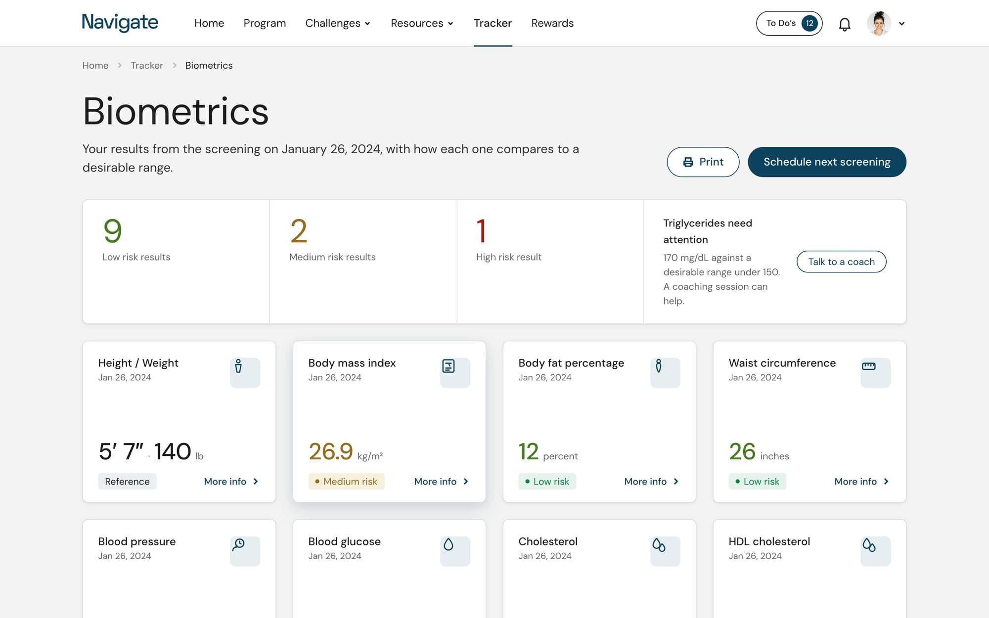 The refreshed biometrics page: a summary band of low, medium and high risk counts, then four equal cards per row