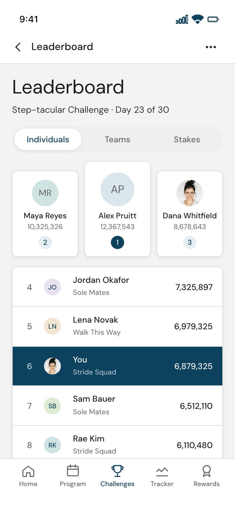 The leaderboard on a phone: a podium of three, then ranked rows with You highlighted