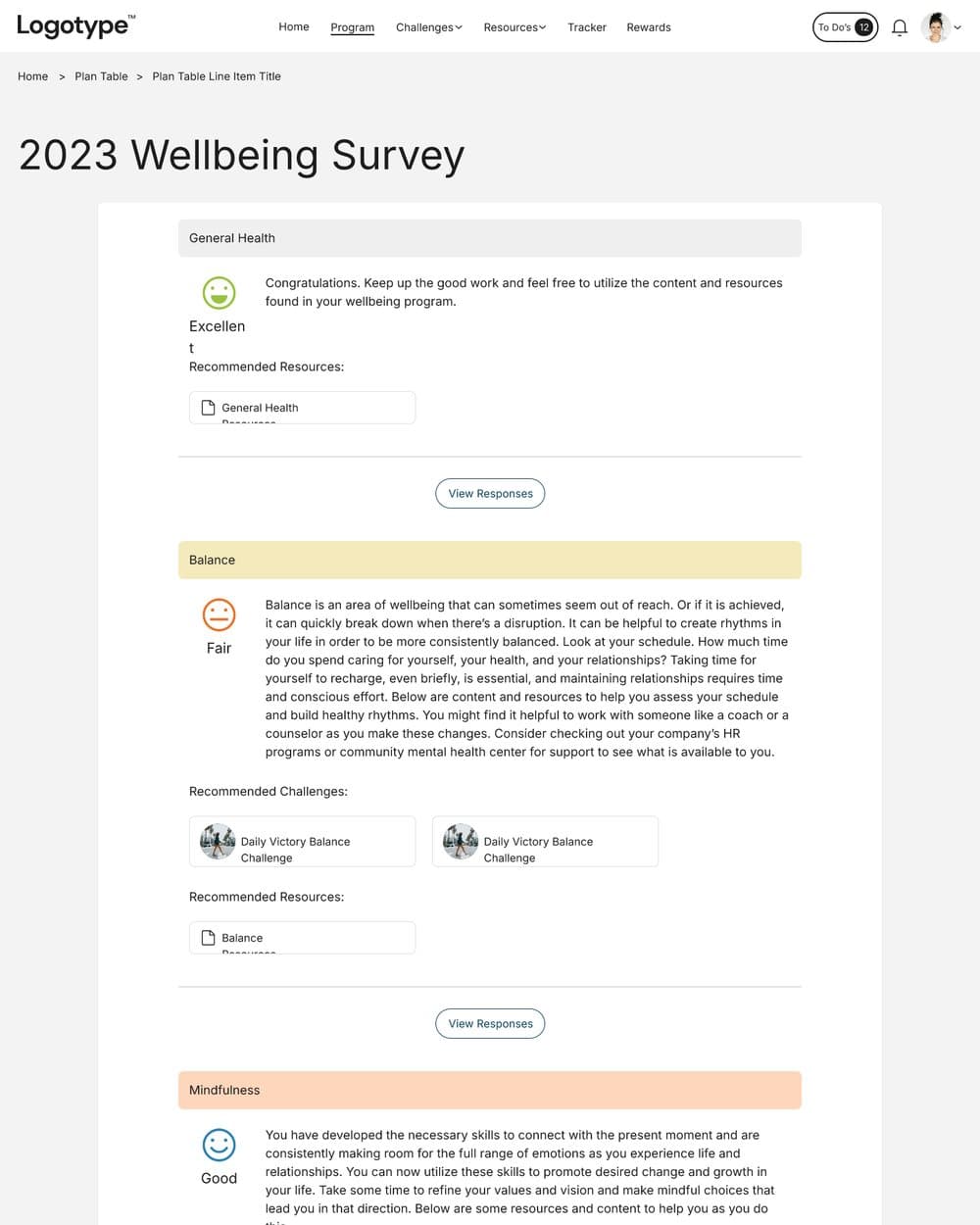 The original survey results: coloured section bands, a smiley with the word Excellent broken over two lines, and recommended resources in small boxes