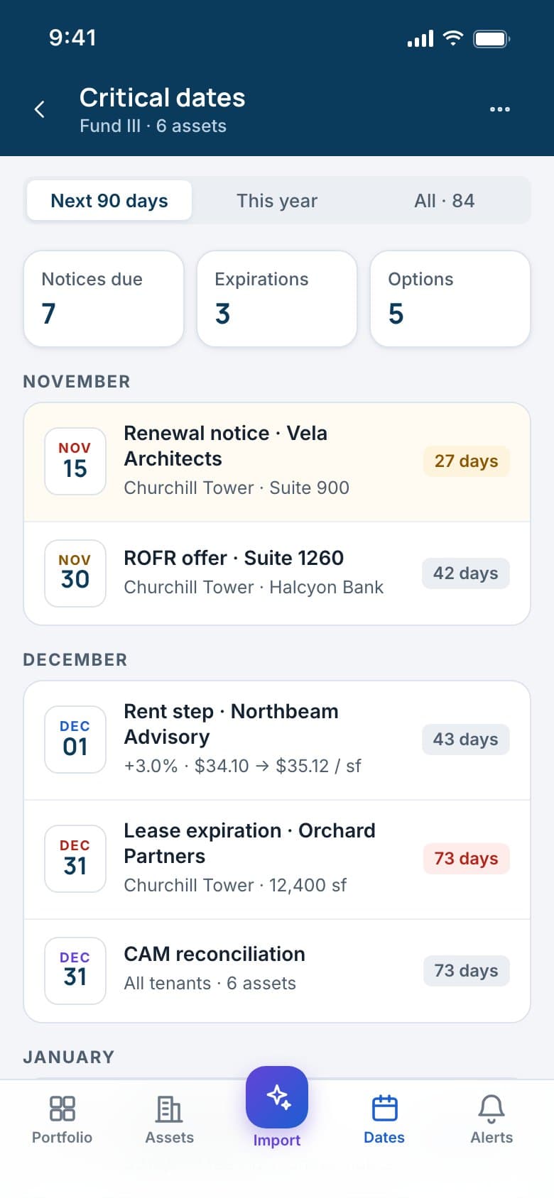 Critical dates on a phone: November and December items with days remaining