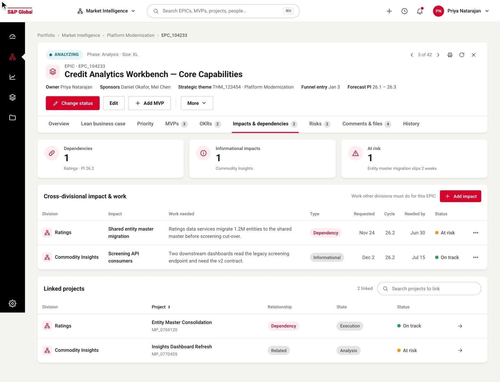 The Impacts and dependencies tab: three summary tiles, a cross-divisional impact table with division, impact, work needed, type, dates and status, and a linked projects table