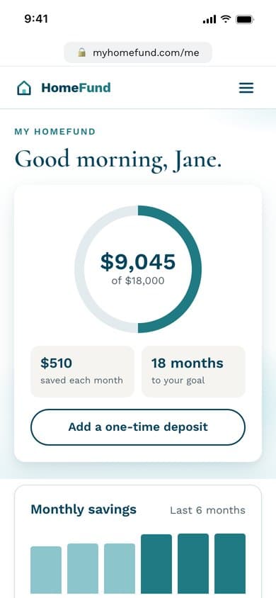 My HomeFund on a phone: a progress ring at $9,045 of $18,000